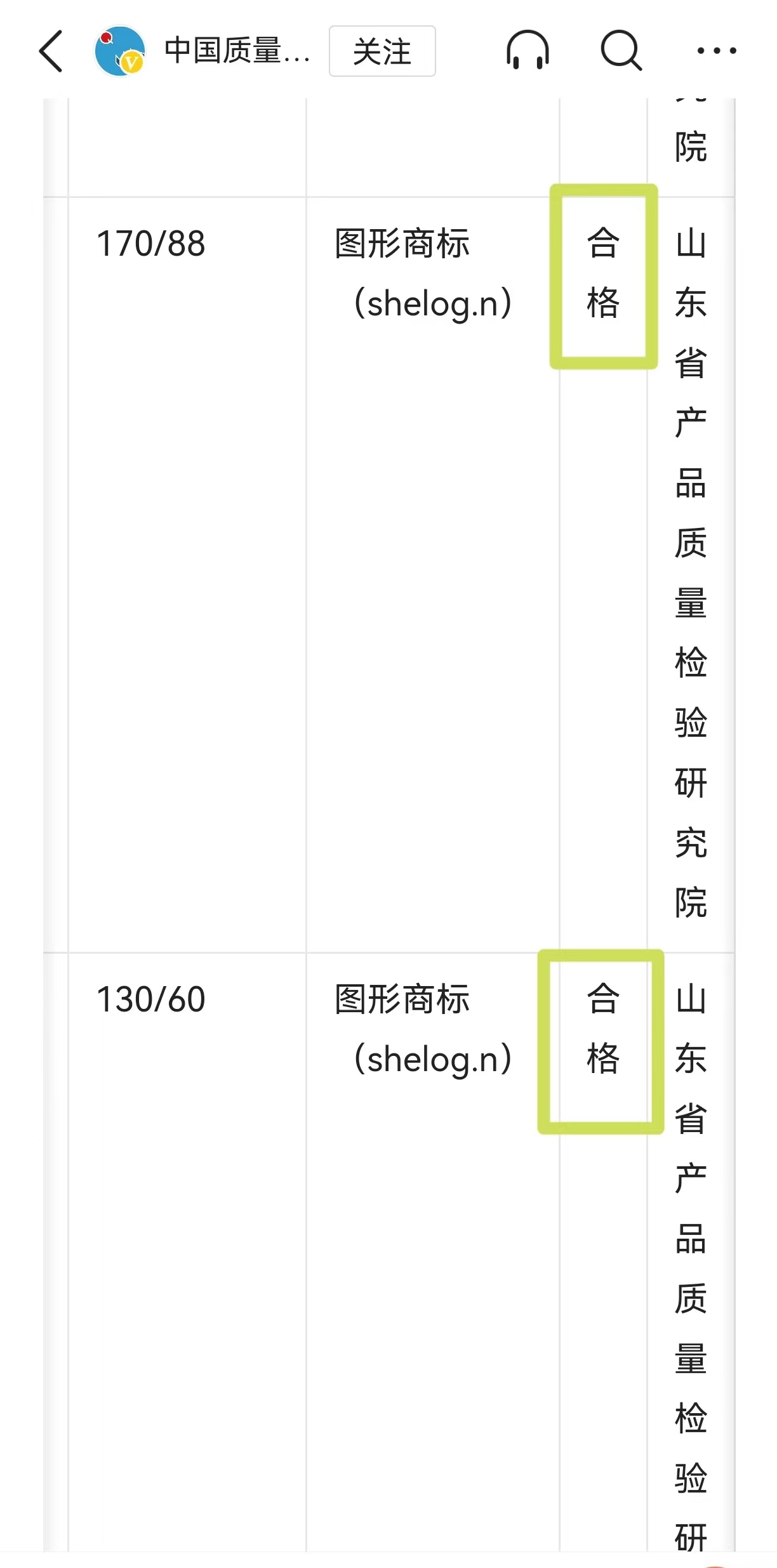 德州勝龍服裝有限公司通過山東省2022年校服產(chǎn)品質(zhì)量監(jiān)督抽查